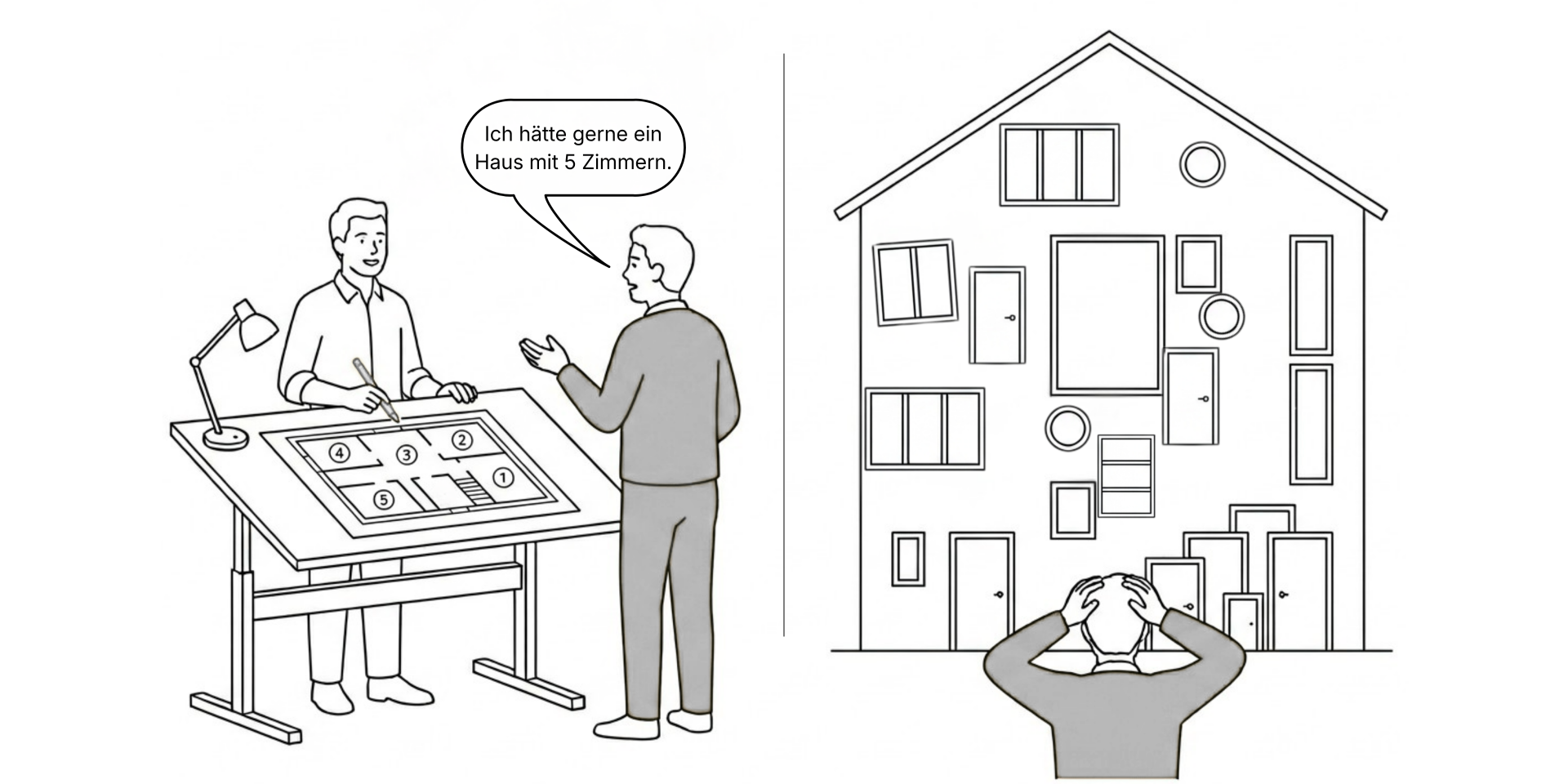 Architekt – die fehlenden Fragen kosten